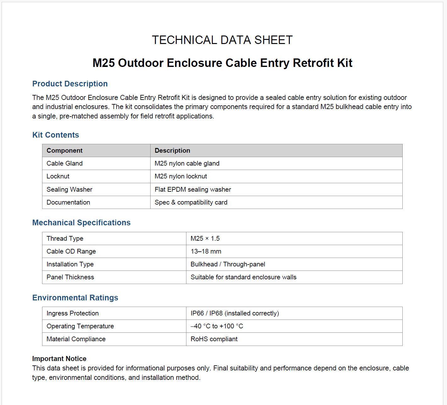 M25 Outdoor Enclosure Cable Entry Retrofit Kit